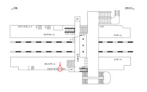 JR／秋川駅／上りホーム／№7駅看板・駅広告、位置図