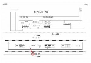 つくばエクスプレス　六町駅／上り線側／№1駅看板・駅広告、位置図