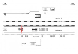 JR／蓮田駅／上りホーム№B03&B04№04駅看板・駅広告、位置図