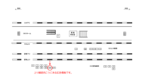 JR／東戸塚駅／貨物線側／№26駅看板・駅広告、位置図