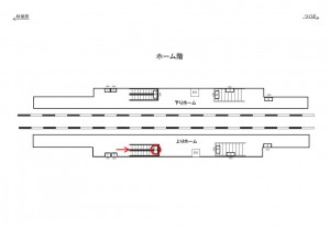 つくばエクスプレス　流山セントラルパーク駅／上りホーム／№5駅看板・駅広告、位置図