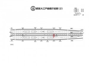 都営／都庁前駅／大江戸線Ｗ5-Ｈ19№19駅看板・駅広告、位置図