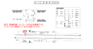 京王／西調布駅／駅でん／№460駅看板・駅広告、位置図