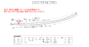 京王／芦花公園駅／駅でん／№330駅看板・駅広告、位置図