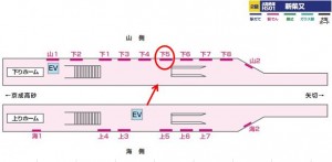 北総　新柴又駅／下／№5駅看板・駅広告、位置図