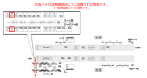 京成　八千代台駅／／№1732駅看板・駅広告、位置図