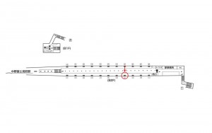 東京メトロ／方南町駅／丸ノ内線／№4駅看板・駅広告、位置図