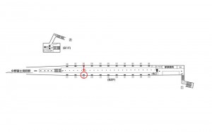 東京メトロ／方南町駅／丸ノ内線／№9駅看板・駅広告、位置図