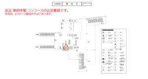 京王／東府中駅／駅でん／№340駅看板・駅広告、位置図