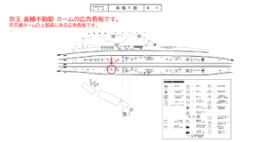 京王／高幡不動駅／駅でん／№930駅看板・駅広告、位置図