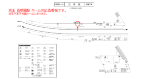 京王／百草園駅／駅がく／№70駅看板・駅広告、位置図