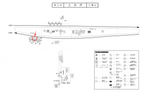 京王／上北沢駅／駅でん／№40駅看板・駅広告、位置図