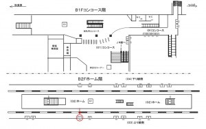 つくばエクスプレス　南流山駅／上り線側／№1駅看板・駅広告、位置図