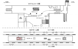 つくばエクスプレス　南流山駅／ホーム／№1駅看板・駅広告、位置図