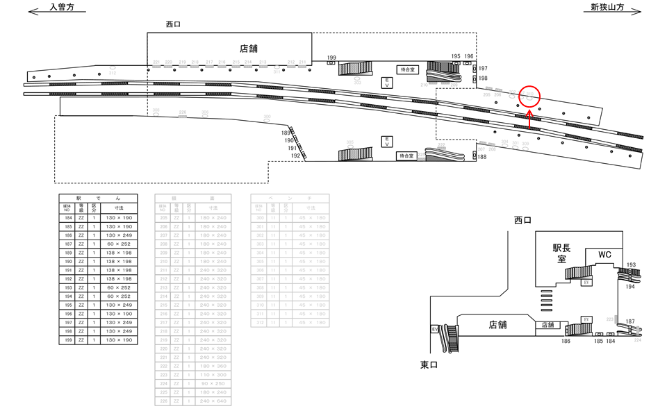 駅看板・駅広告】西武 狭山市駅 額面№225 | 駅看板.com（駅看板ドット 