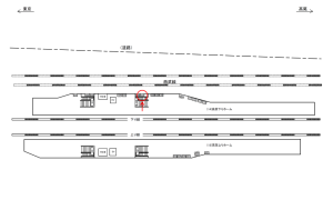 JR／武蔵境駅／高架下りホーム／№107駅看板・駅広告、位置図