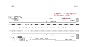 JR／水道橋駅／下りホーム／№106駅看板・駅広告、位置図