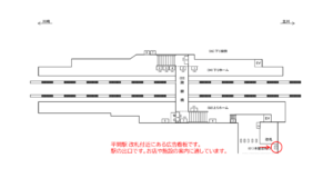 JR／平間駅／本屋改札口／№1駅看板・駅広告、位置図