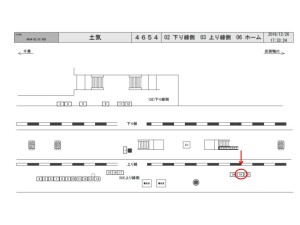 JR　土気駅／上り線側／№19駅看板・駅広告、位置図