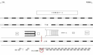 JR　五井駅／上り線側／№16駅看板・駅広告、位置図