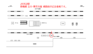 JR／河辺駅／上り線前／№20駅看板・駅広告、位置図