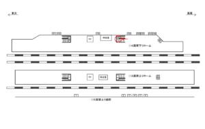 JR／東小金井駅／高架下りホーム／№110駅看板・駅広告、位置図