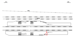 JR／武蔵境駅／高架上りホーム／№105駅看板・駅広告、位置図