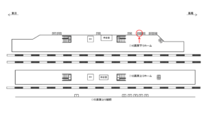 JR／東小金井駅／高架下りホーム／№105駅看板・駅広告、位置図