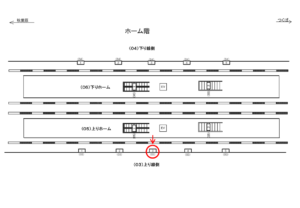 つくばエクスプレス　八潮駅／上り線側／№3駅看板・駅広告、位置図