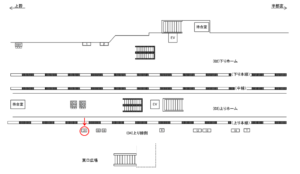 JR／蓮田駅／上り線側／№21駅看板・駅広告、位置図