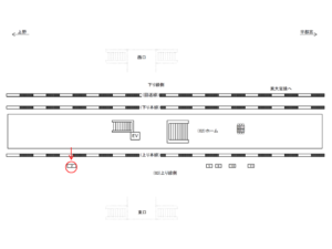 JR／土呂駅／上り線側／№2駅看板・駅広告、位置図