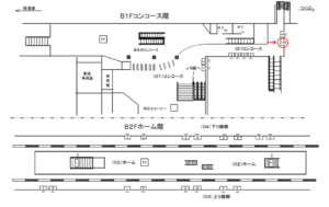 つくばエクスプレス　南流山駅／コンコース／№7駅看板・駅広告、位置図