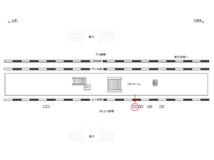 JR／土呂駅／上り線側／№5駅看板・駅広告、位置図