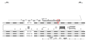 JR／信濃町駅／緩行下り前／№10駅看板・駅広告、位置図