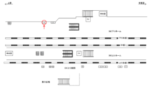 JR／蓮田駅／下りホーム／№1駅看板・駅広告、位置図