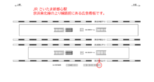 JR／さいたま新都心駅／南行線側／№7駅看板・駅広告、位置図