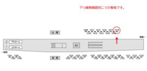 京成　八幡駅／／№1219駅看板・駅広告、位置図