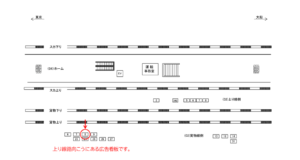 JR／東戸塚駅／貨物線側／№8駅看板・駅広告、位置図