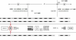 JR／金町駅／ホーム№B01&B02№02駅看板・駅広告、位置図