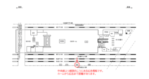 JR／大久保駅／快速上り線／№15駅看板・駅広告、位置図