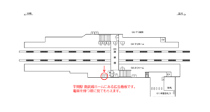 JR／平間駅／上りホーム／№5駅看板・駅広告、位置図