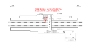 JR／平間駅／下りホーム／№5駅看板・駅広告、位置図