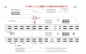 JR　四街道駅／下りホーム／№8駅看板・駅広告、位置図