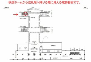 JR／錦糸町駅／ホーム階段／№25駅看板・駅広告、位置図