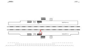 JR／相原駅／上りホーム／№2駅看板・駅広告、位置図