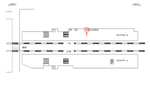 JR／相模原駅／下りホーム／№66駅看板・駅広告、位置図