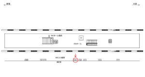 JR／戸田駅／上り線側／№6駅看板・駅広告、位置図