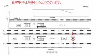 JR　木更津駅／上りホームB№1&／№2駅看板・駅広告、位置図