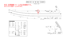 京王／百草園駅／駅がく／№80駅看板・駅広告、位置図