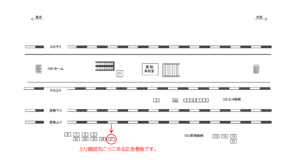 JR／東戸塚駅／貨物線側／№27駅看板・駅広告、位置図